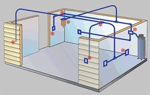 RapidAir #90500 Complete Home Rapid Air Master Compressed Air Piping System(Rapidair 90500 Complete Home Rapid Air Master Compressed Air Piping System)