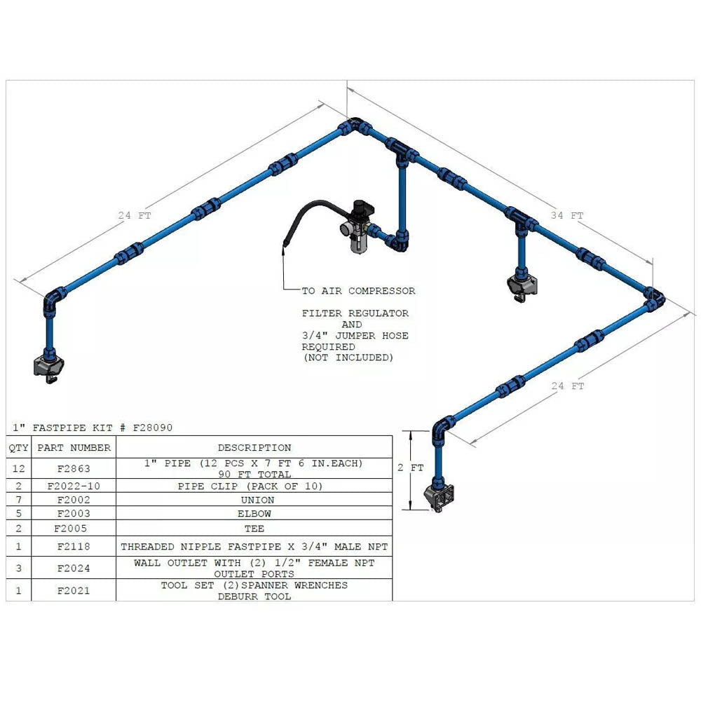 Fastpipe 1" Master Kit Aluminum Pipe & Nylon Fittings 90FT 3 Outlets F28090(1 Fastpipe Master Kit 90ft 3 Outlets F28090)