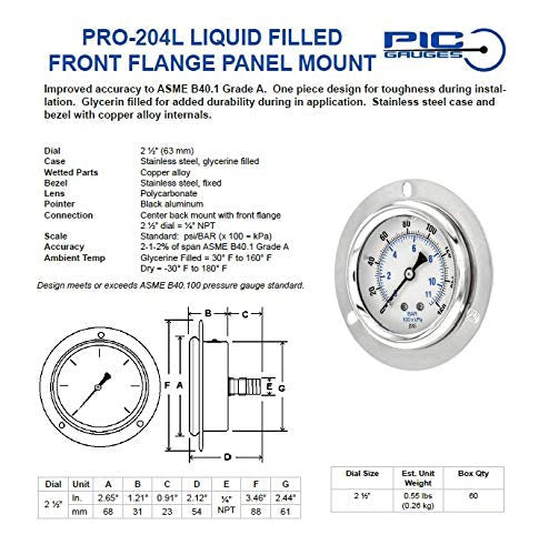  2.5" Liquid Filled Pressure Gauge 0-200 PSI 1/4" NPT CBM Panel Flush Mount 204L-254G(2 5 Liquid Filled Pressure Gauge 0 200 Psi 1 4 Npt Cbm Panel Flush Mount 204l 254g)