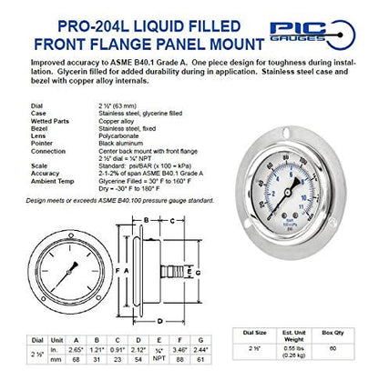  2.5" Liquid Filled Pressure Gauge 0-200 PSI 1/4" NPT CBM Panel Flush Mount 204L-254G(2 5 Liquid Filled Pressure Gauge 0 200 Psi 1 4 Npt Cbm Panel Flush Mount 204l 254g)