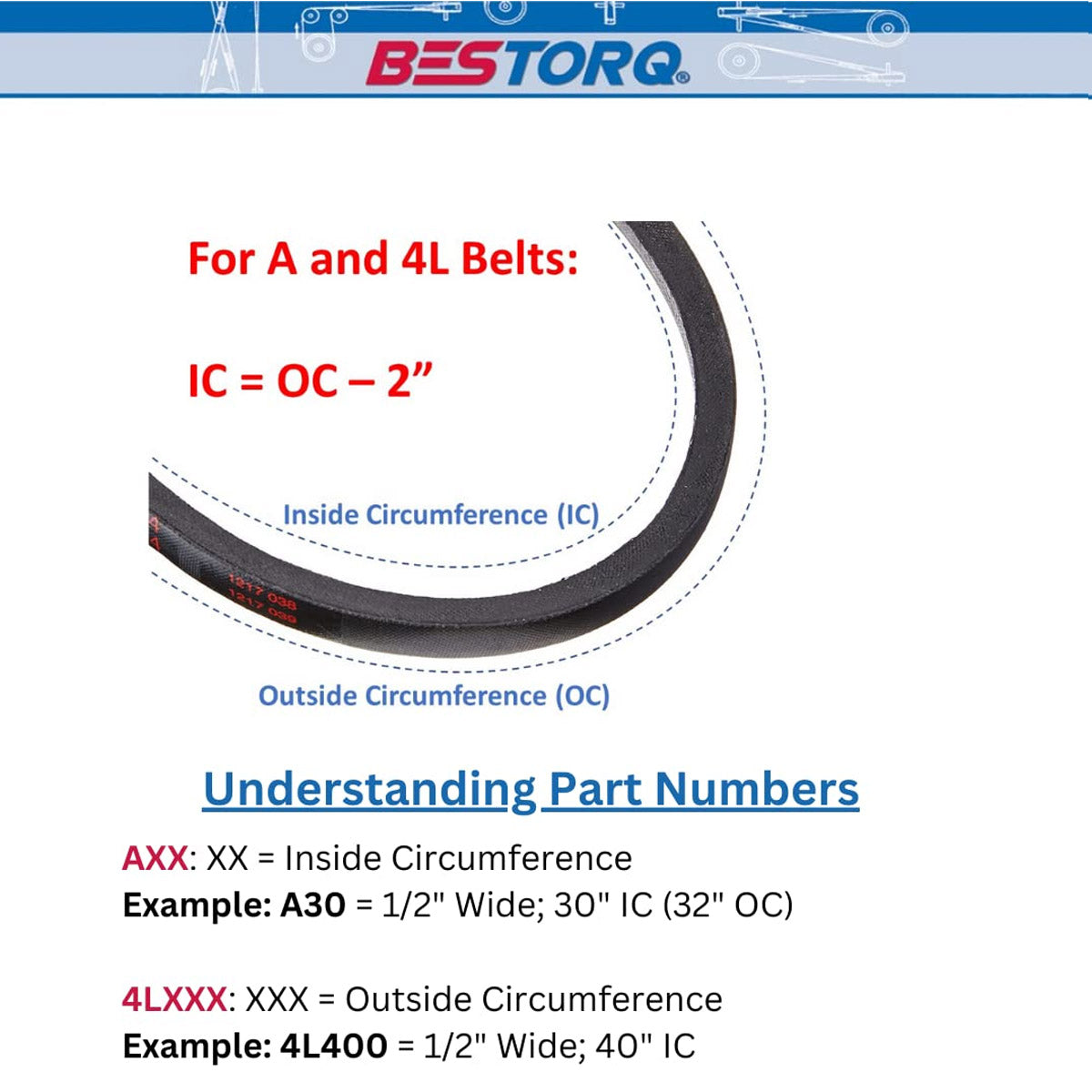  A47 Replacement High Quality Industrial & Lawn Mower 1/2" X 49" V Belt 4L490(A47 Replacement High Quality Industrial Lawn Mower 1 2 X 49 V Belt 4l490)