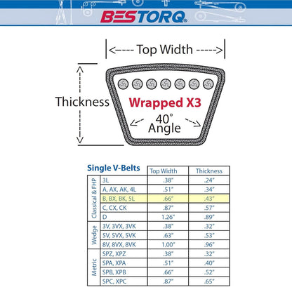  ﻿﻿V Belt 5L990 / B96 Replacement 5/8" X 99" Industrial & Lawn Mower Heavy Duty(B96 Industrial Lawn Mower 5 8 X 99 V Belt 5l990 Replacement High Quality)