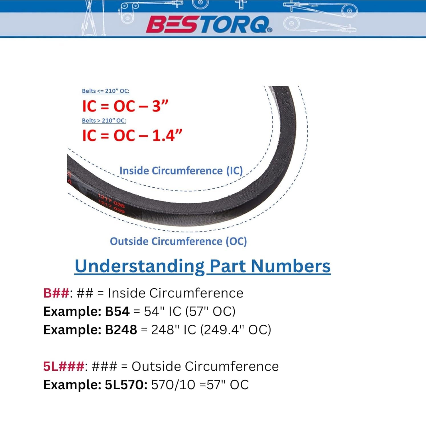  ﻿﻿V Belt 5L450 / B42 Replacement 5/8" X 45" Industrial & Lawn Mower Heavy Duty(B42 Replacement High Quality Industrial Lawn Mower 66 X 45 V Belt 5l450)