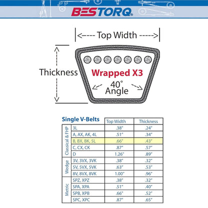  B86 Replacement High Quality Industrial & Lawn Mower 5/8" X 89" V Belt 5L890(B86 Replacement High Quality Industrial Lawn Mower 5 8 X 89 V Belt 5l890)