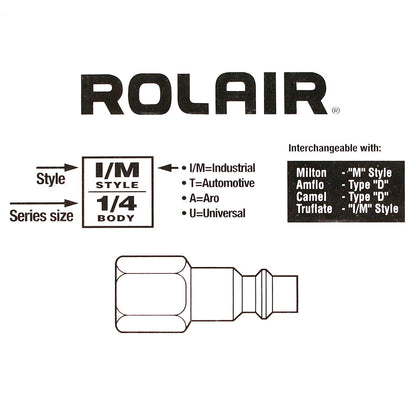  Rolair 1/4" Industrial I/M Steel Plugs With 1/4" Female NPT 2 Pack PIF-14-2C(Rolair Female 1 4 Industrial Plug Set)