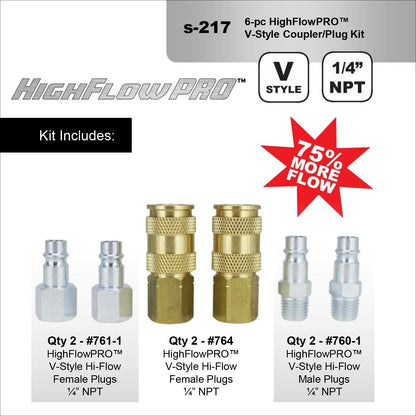 Milton S-217 V Style European Interchange Air Coupler And Plug Kit 1/4" NPT(1 4 Npt Highflowpro V Style European Interchange Air Coupler Plug Fitting Kit 6 Piece Milton S 217)